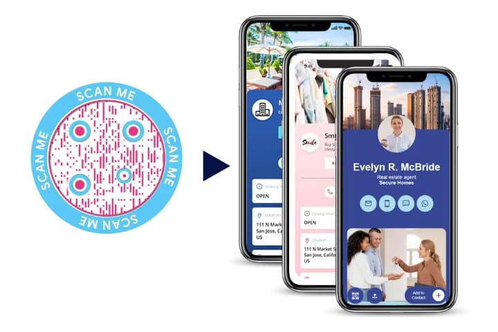 Real Estate Marketing